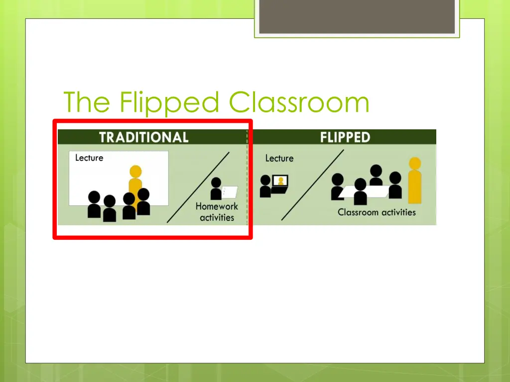 the flipped classroom 1