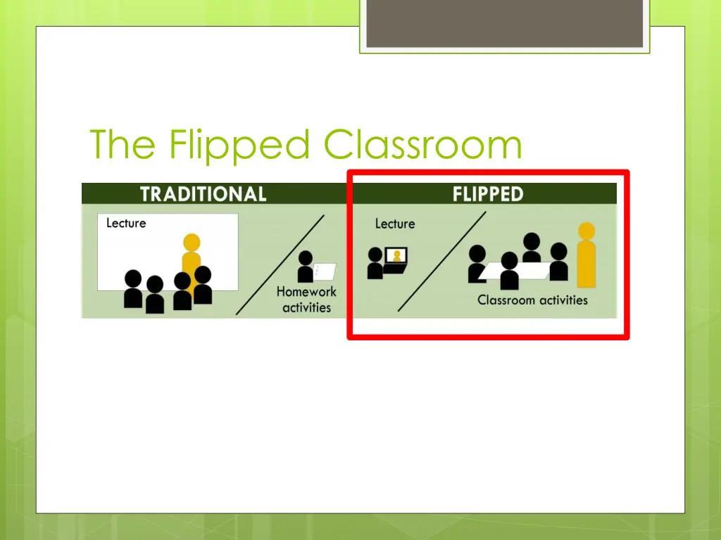 the flipped classroom 2