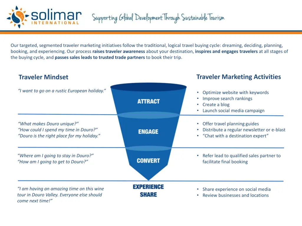 our targeted segmented traveler marketing