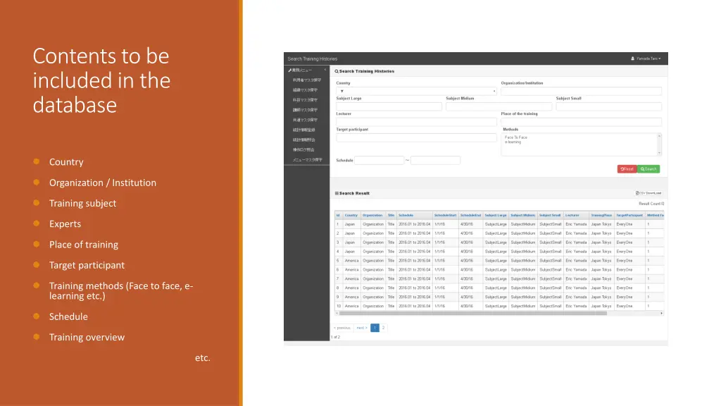 contents to be included in the database