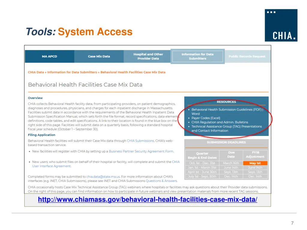 tools system access 1