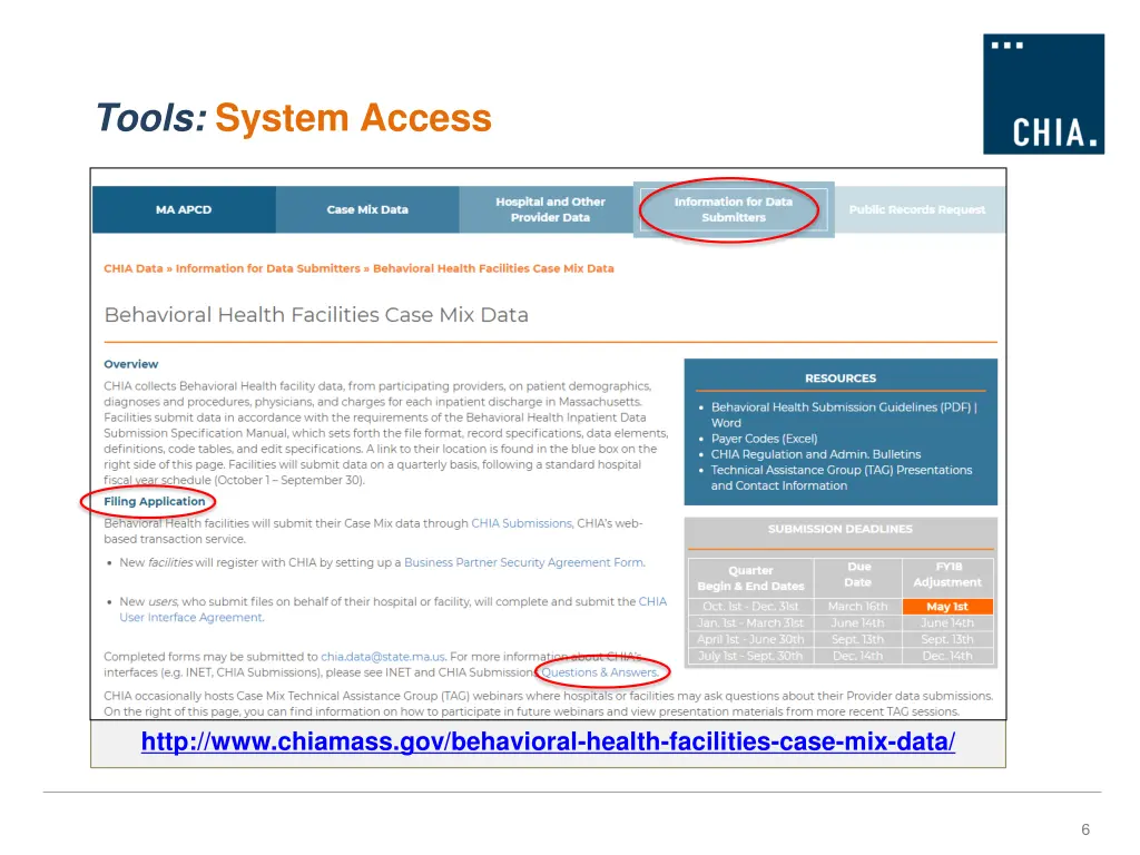 tools system access