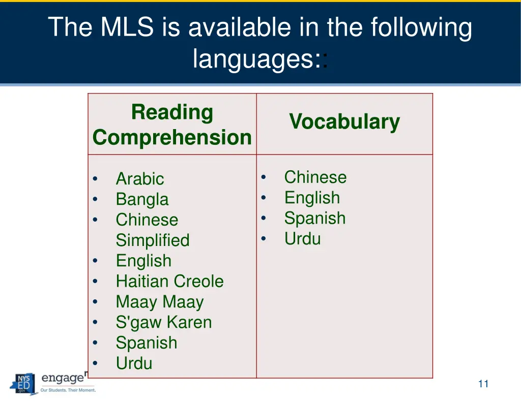 the mls is available in the following languages