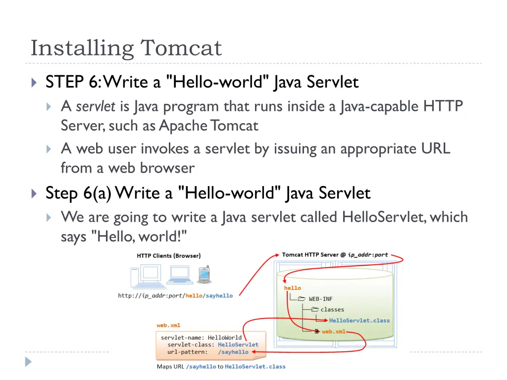 installing tomcat 12