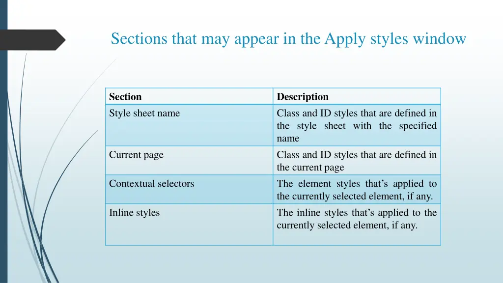 sections that may appear in the apply styles