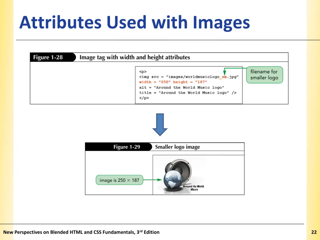 attributes used with images 1