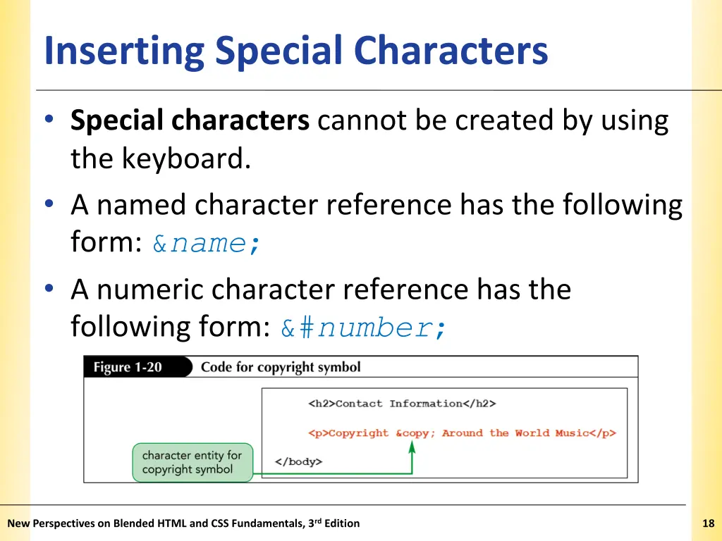 inserting special characters