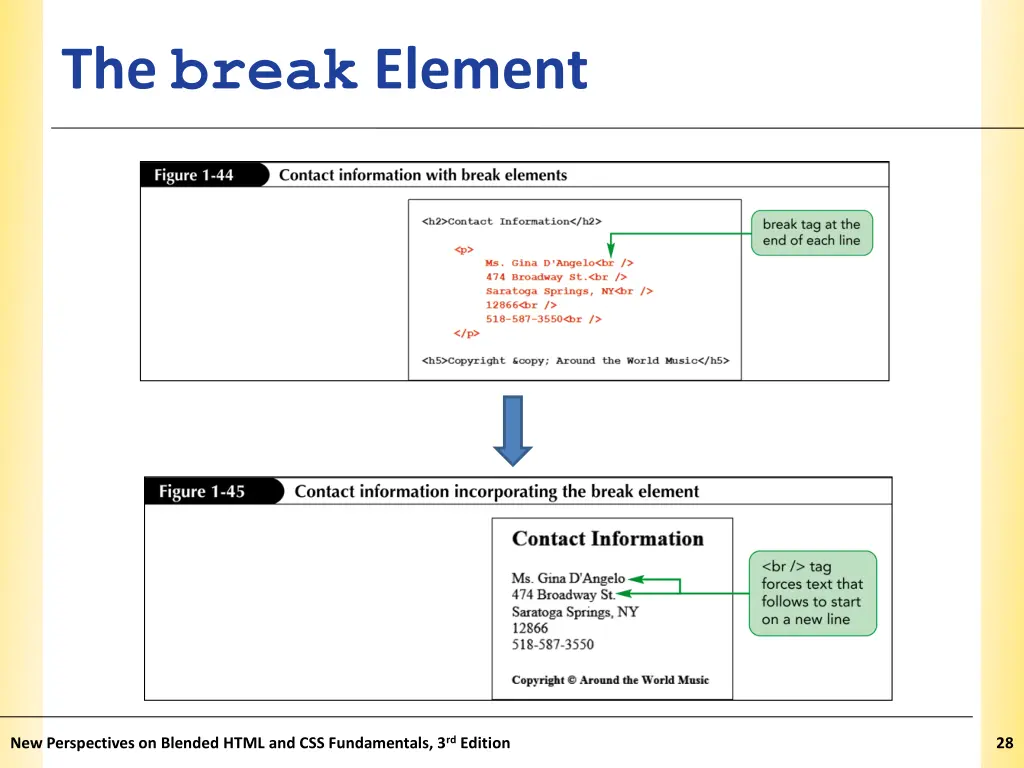 the break element