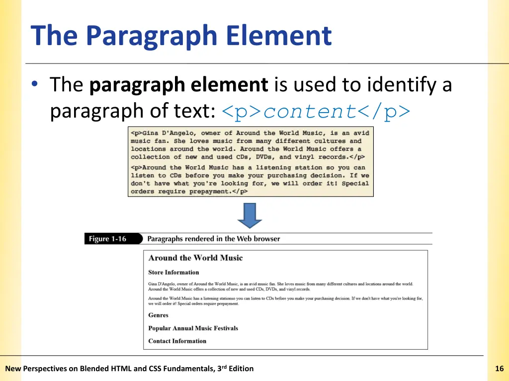 the paragraph element