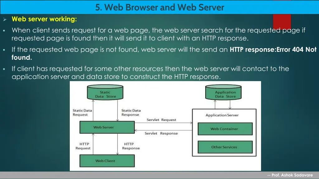 5 web browser and web server 2