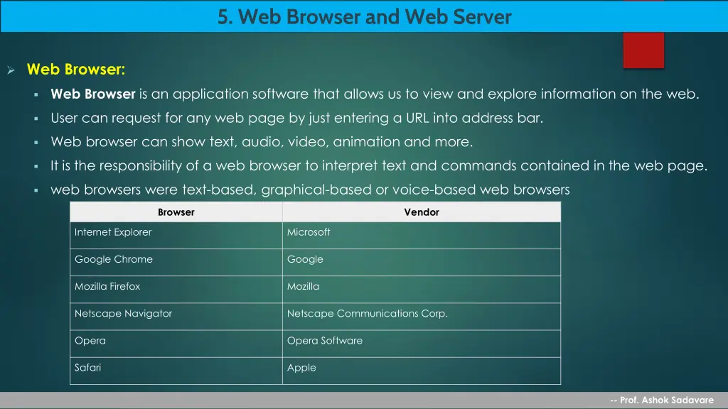 5 web browser and web server