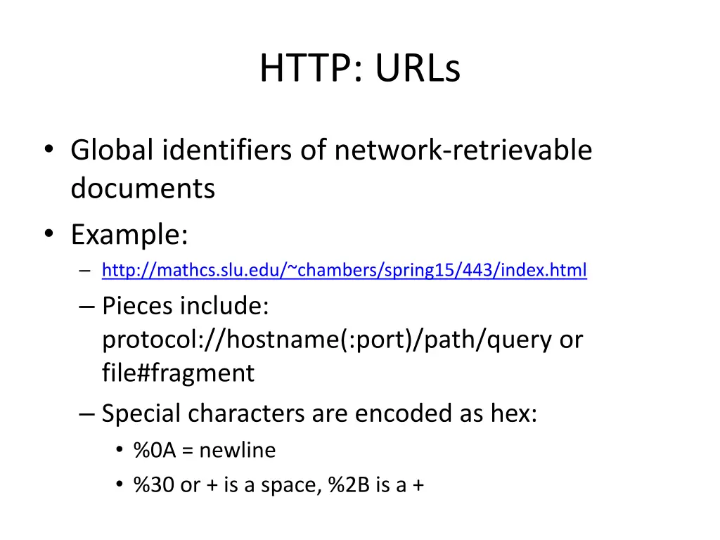 http urls