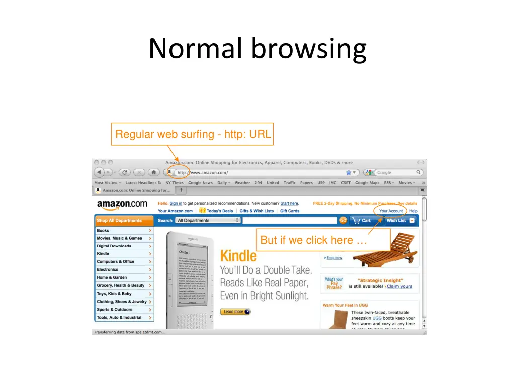 normal browsing