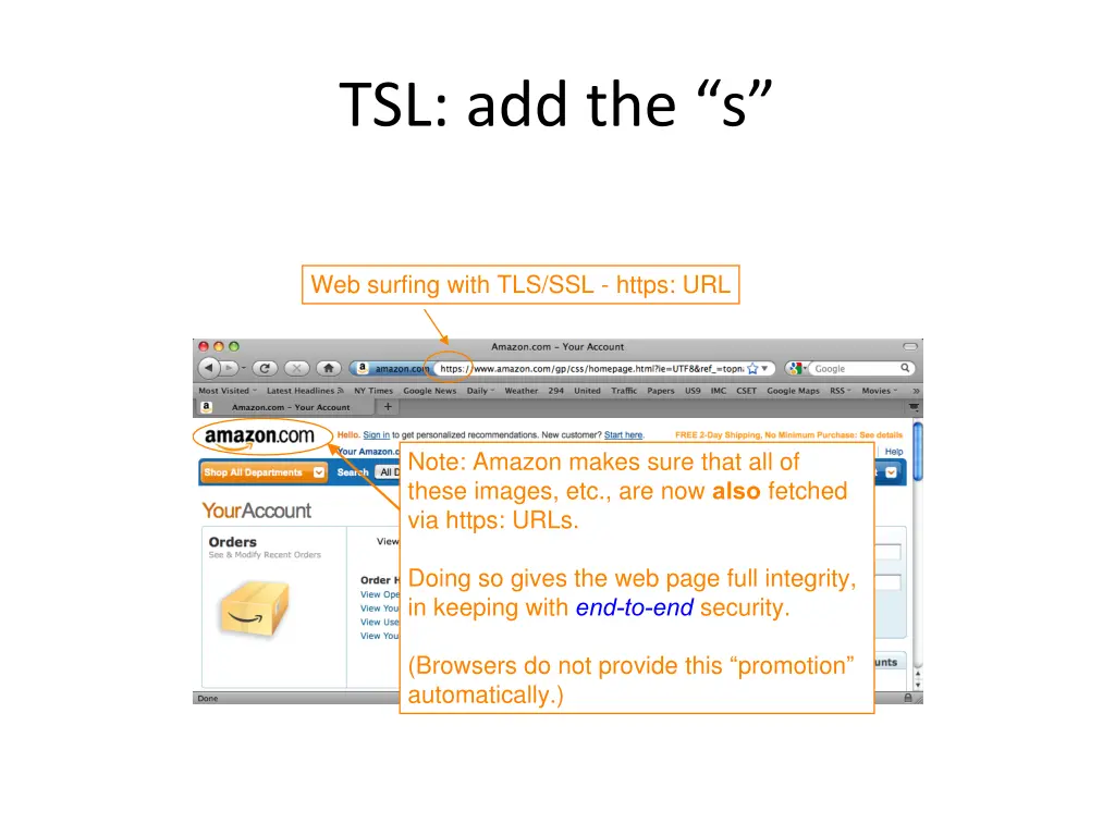 tsl add the s