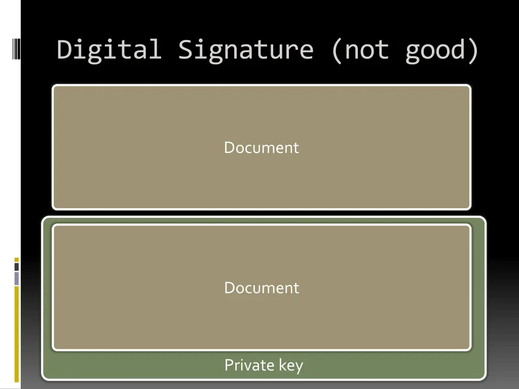 digital signature not good