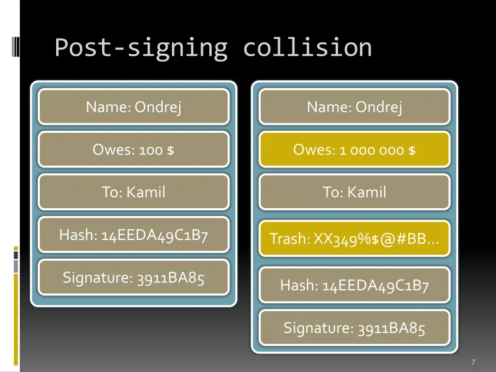 post signing collision