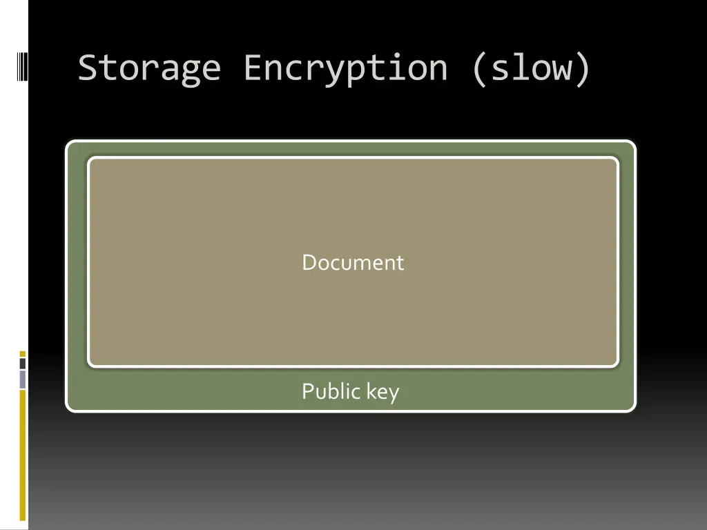 storage encryption slow