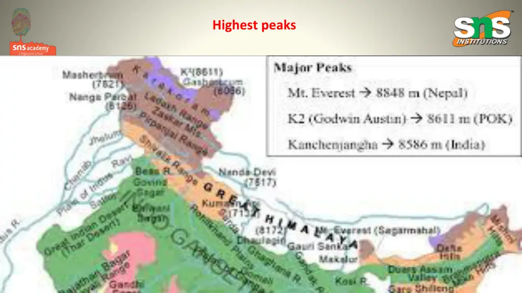 highest peaks