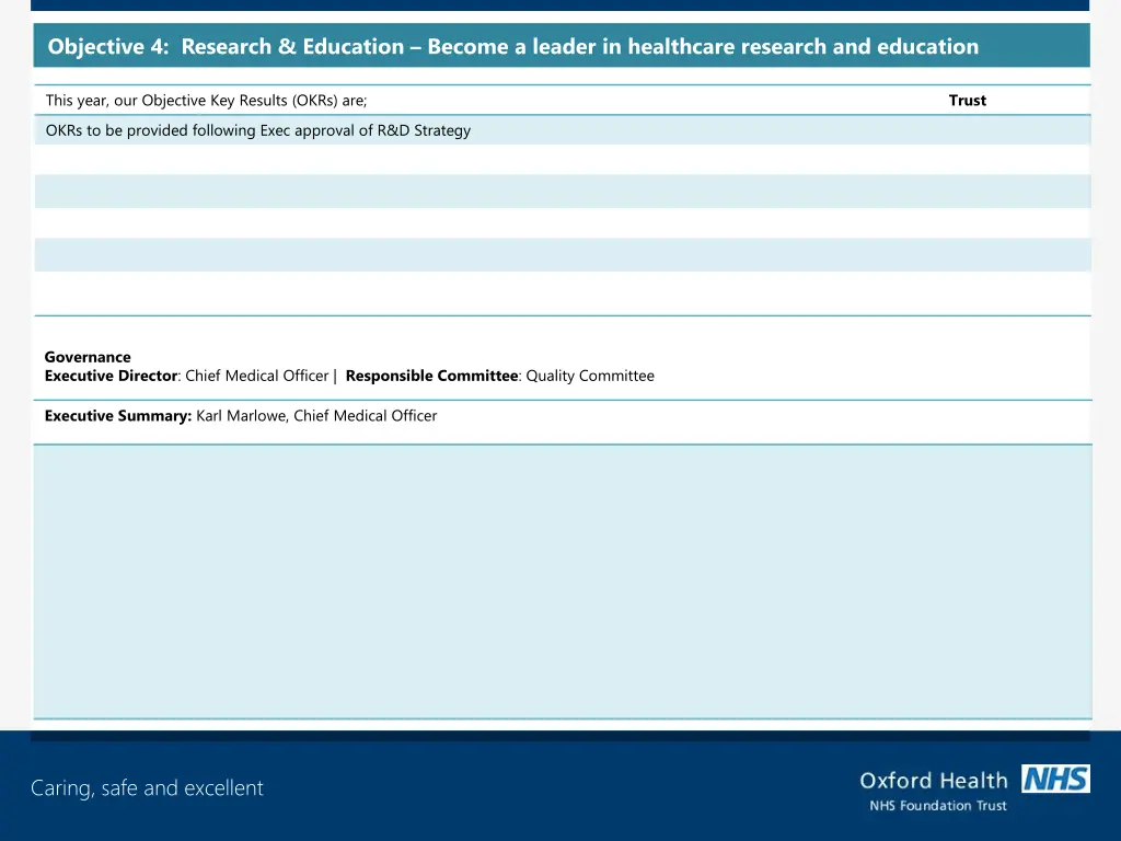 objective 4 research education become a leader