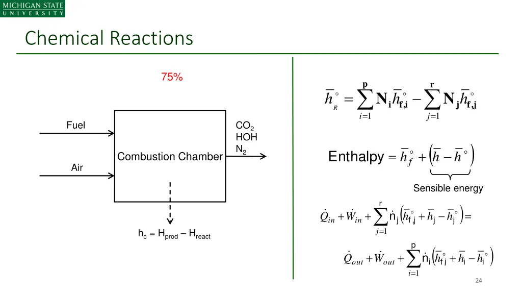 chemical reactions