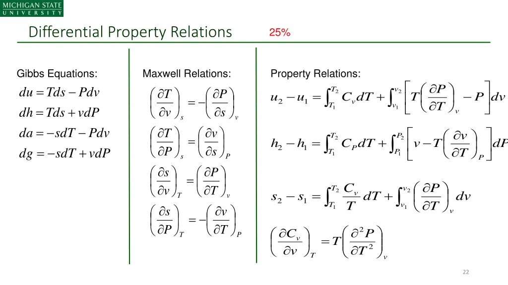 differential property relations