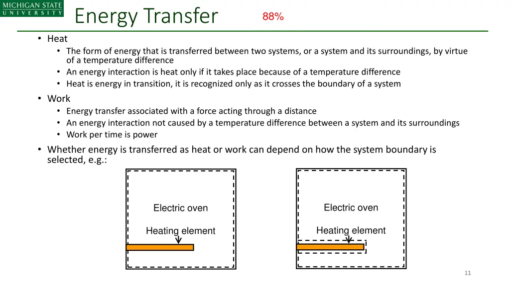 energy transfer