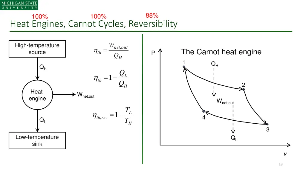 slide18