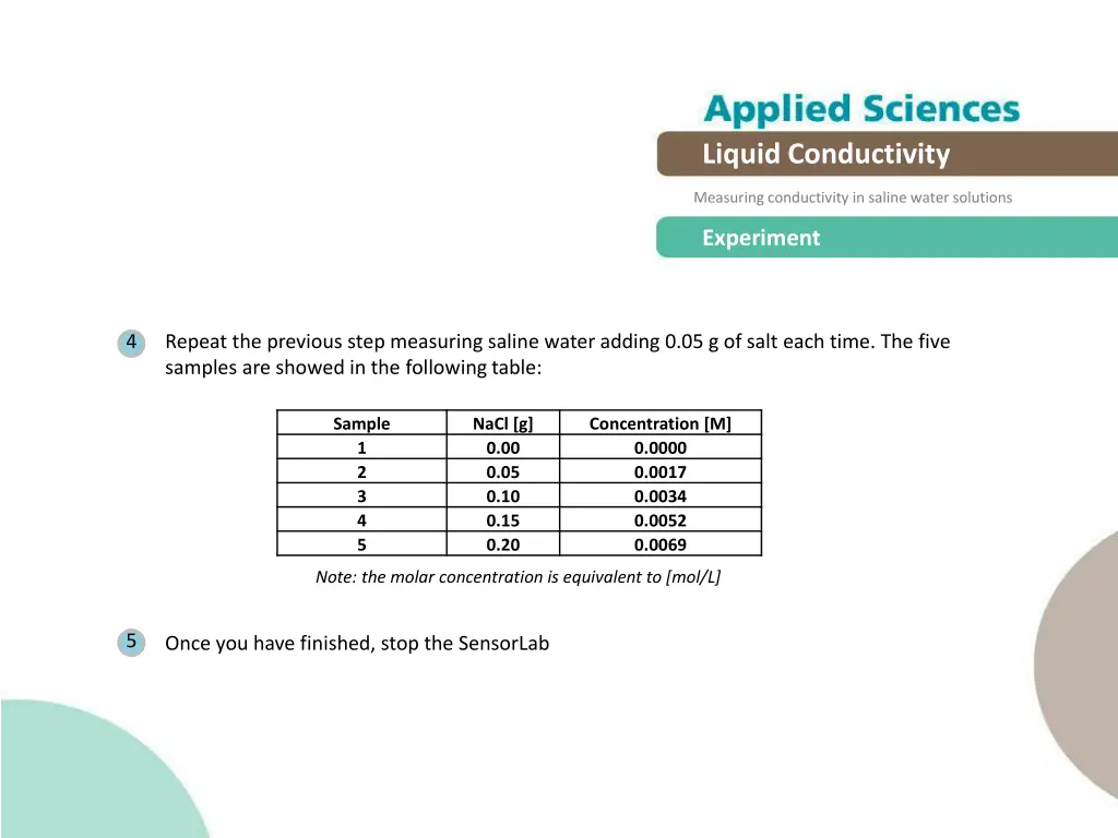 liquid conductivity 12