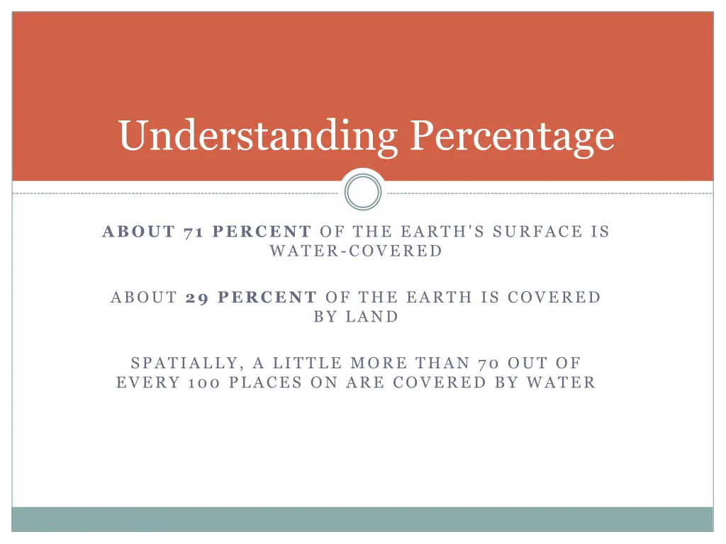 understanding percentage