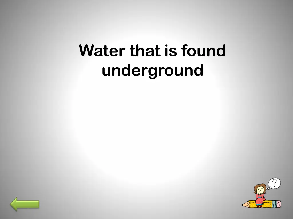 water that is found underground