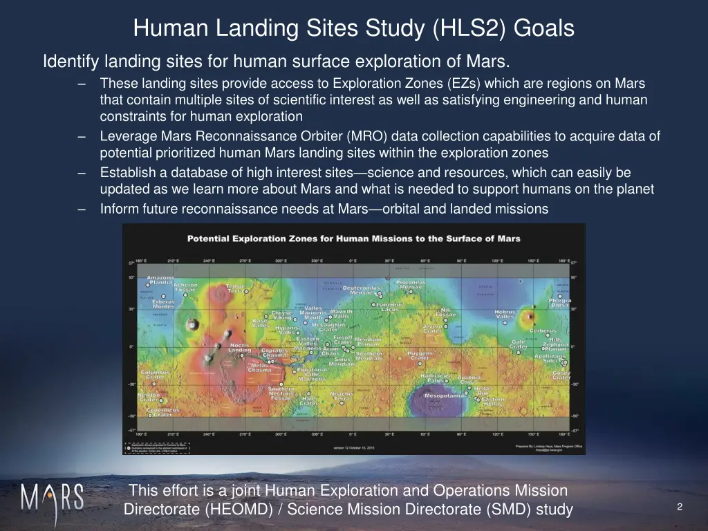 human landing sites study hls2 goals