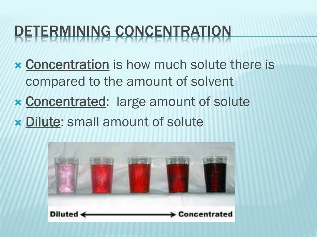 determining concentration