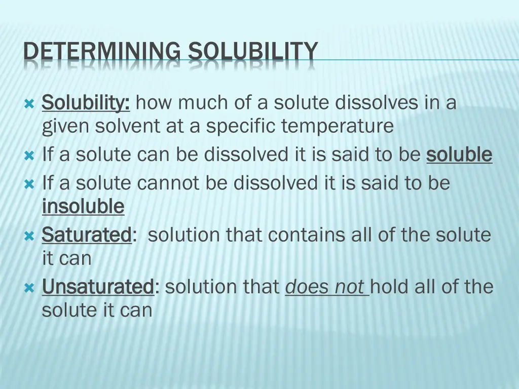 determining solubility