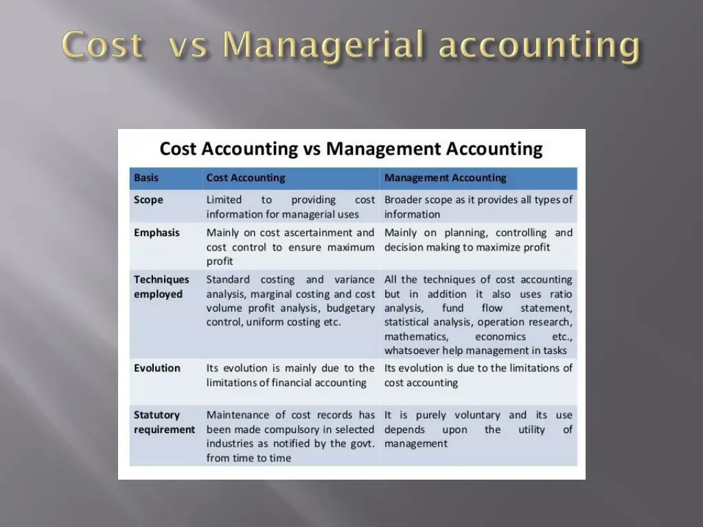 slide14