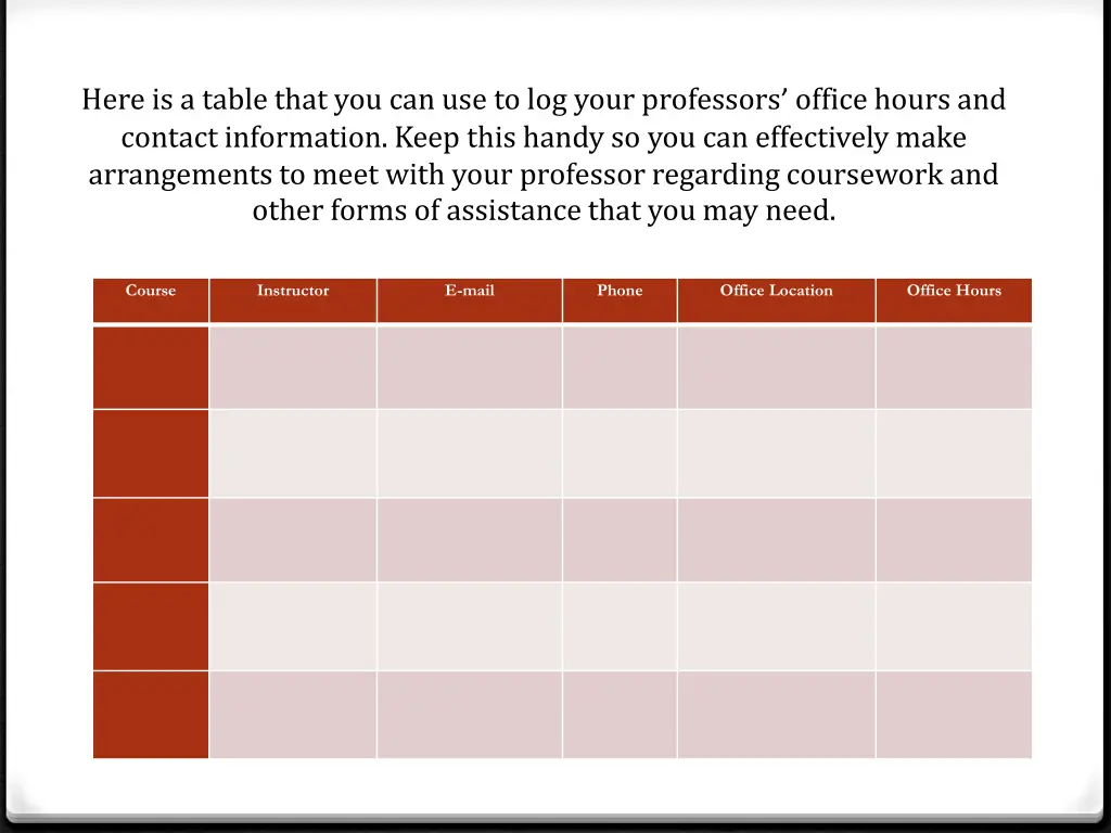 here is a table that you can use to log your