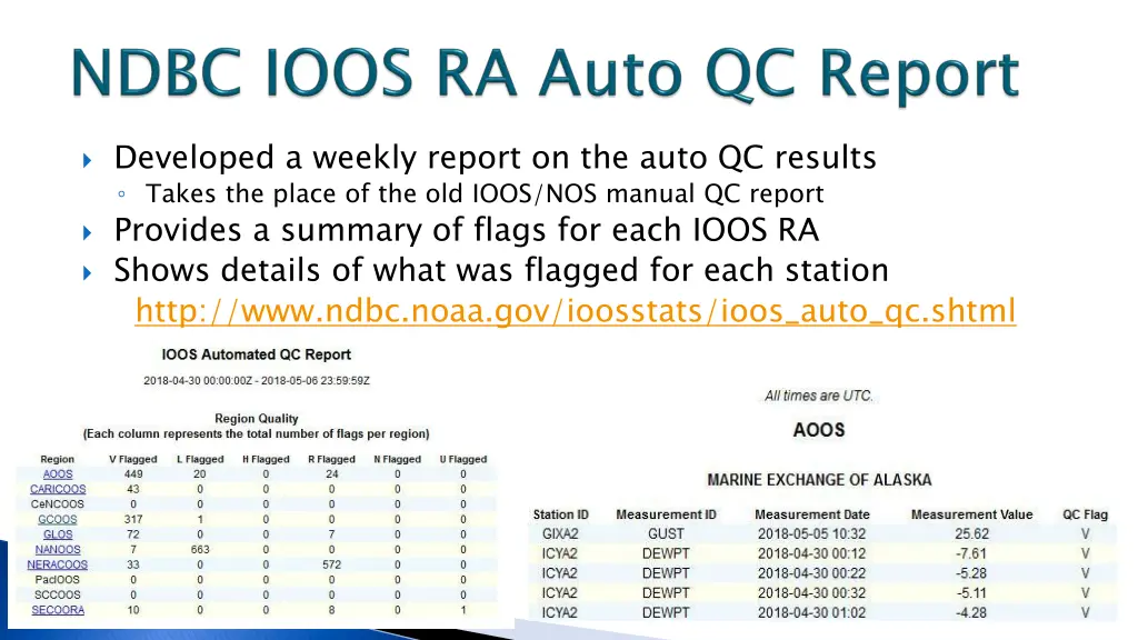 developed a weekly report on the auto qc results