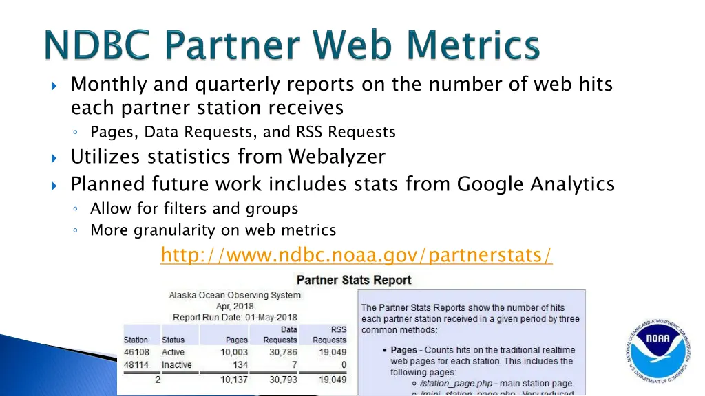 monthly and quarterly reports on the number