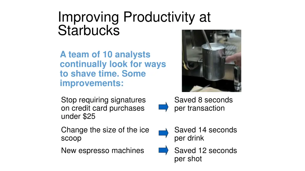 improving productivity at starbucks