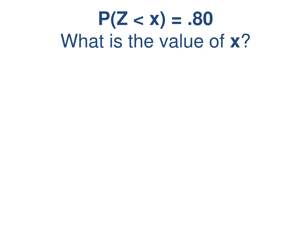 p z x 80 what is the value of x