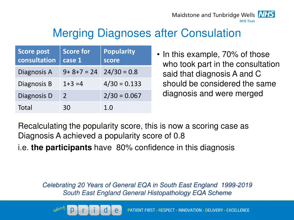 merging diagnoses after consulation