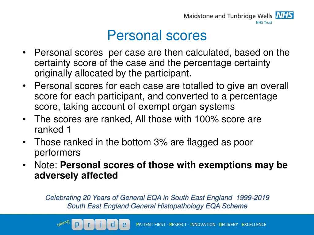 personal scores