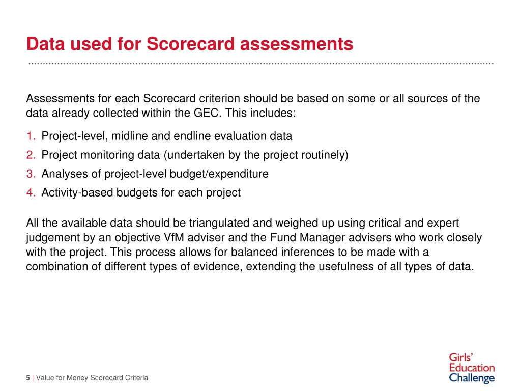 data used for scorecard assessments