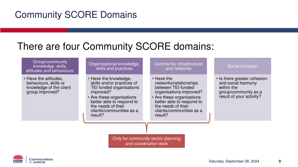 community score domains