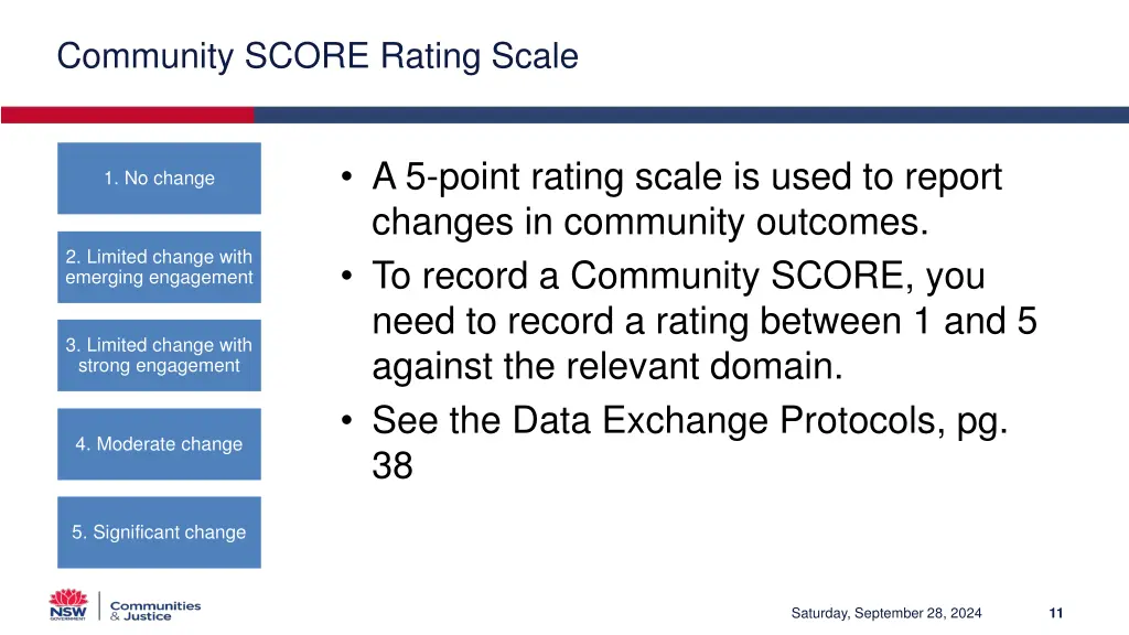 community score rating scale