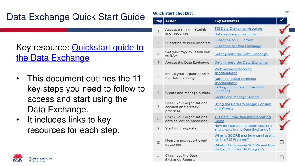 data exchange quick start guide