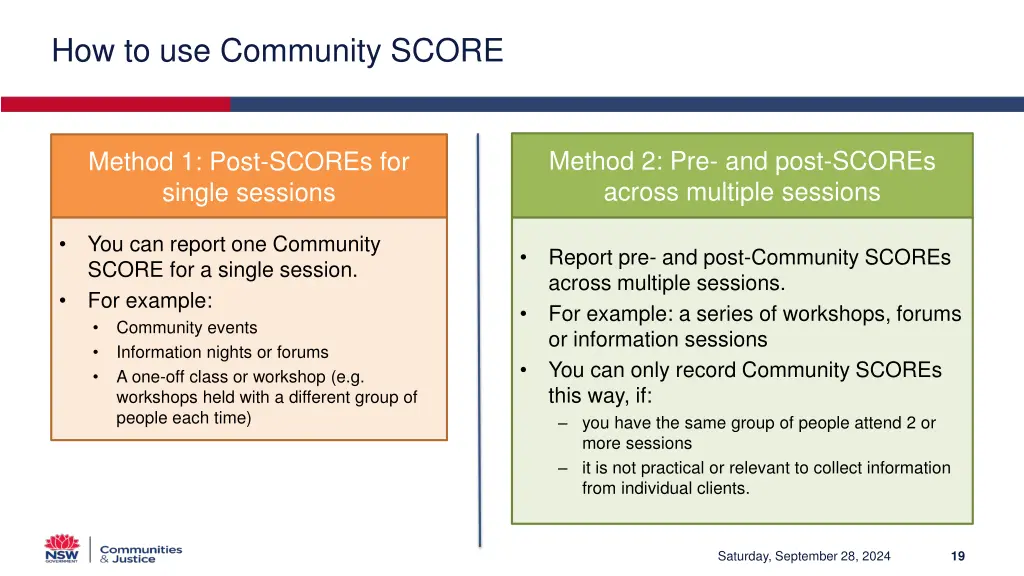 how to use community score 1