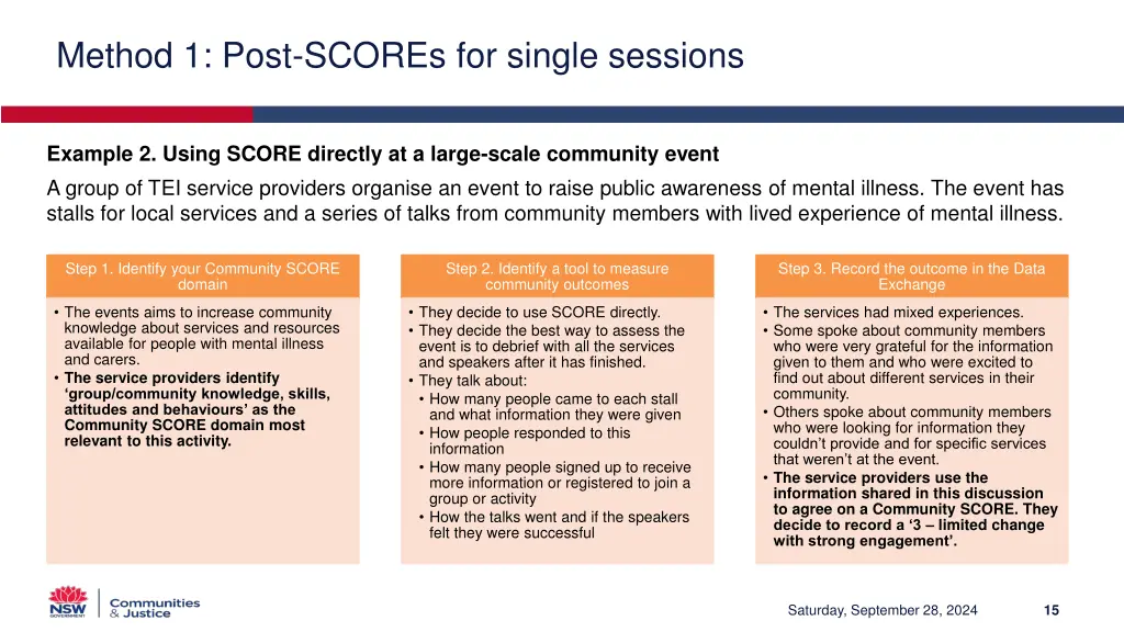 method 1 post scores for single sessions 2