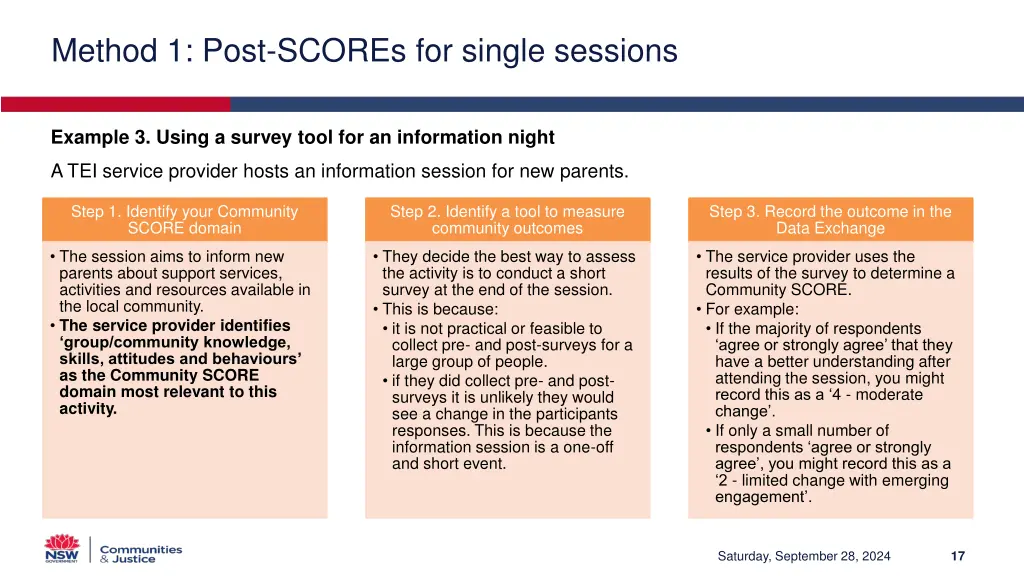 method 1 post scores for single sessions 3