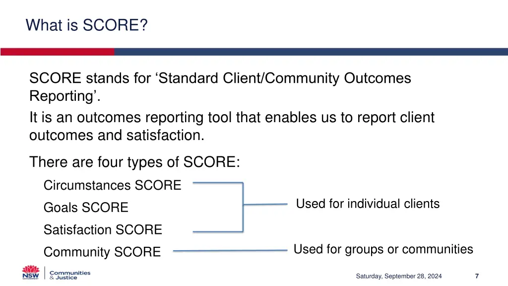 what is score