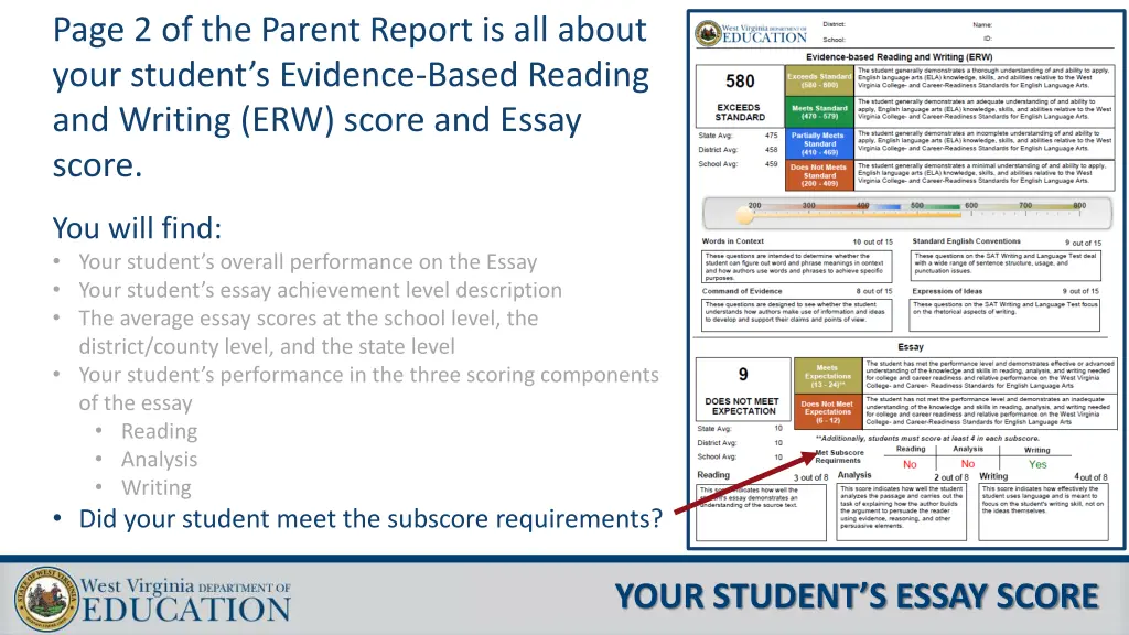 page 2 of the parent report is all about your 13